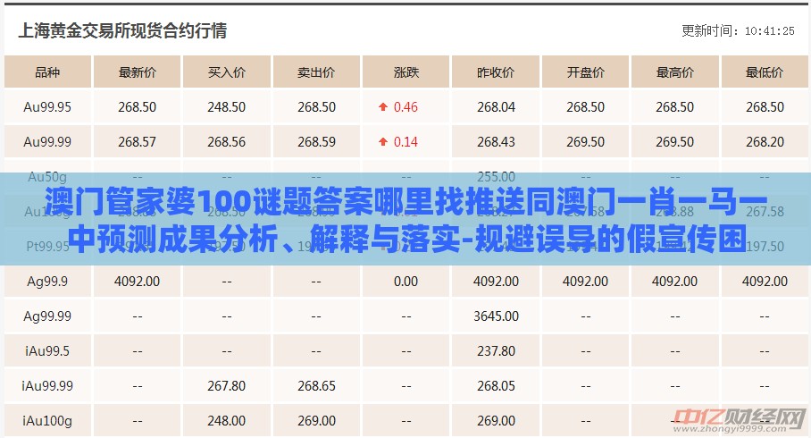 澳门管家婆100谜题答案哪里找推送同澳门一肖一马一中预测成果分析、解释与落实-规避误导的假宣传困