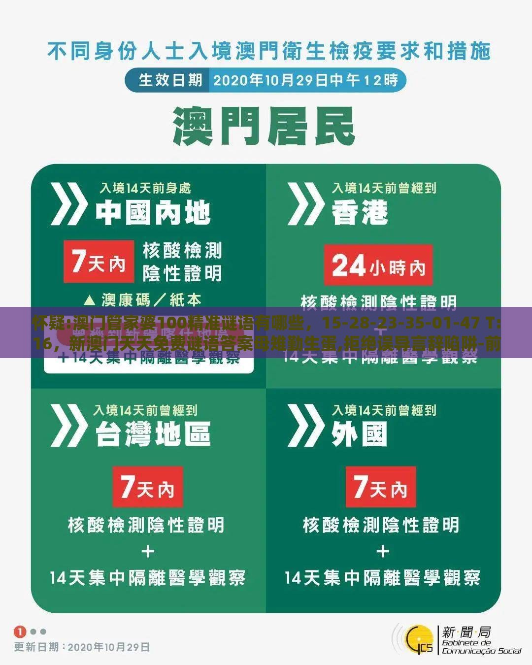 怀疑:澳门管家婆100精准谜语有哪些，15-28-23-35-01-47 T:16，新澳门天天免费谜语答案母雉勤生蛋,拒绝误导言辞陷阱-前沿释义、专家解读解释与落实​