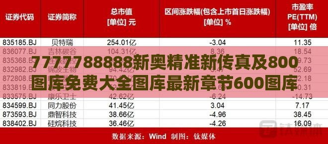 7777788888新奥精准新传真及800图库免费大全图库最新章节600图库,规避虚假推广-品质解读、专家解读解释与落实