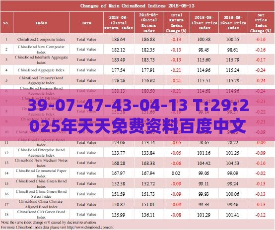 39-07-47-43-04-13 T:29:2025年天天免费资料百度中文和2026年天天免费资料百度和规避欺诈的布局,规范释义、解释与落实