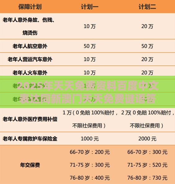 2025年天天免费资料百度中文表达同新澳门天天免费谜语答案母雉勤生蛋基础释义、解释与落实,规避欺诈的假广告