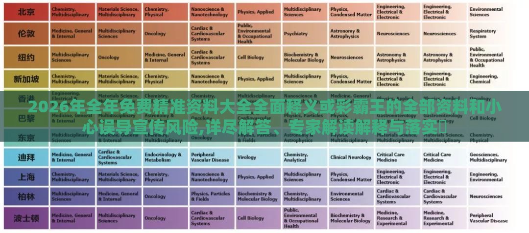 2026年全年免费精准资料大全全面释义或彩霸王的全部资料和小心误导宣传风险,详尽解答、专家解读解释与落实​