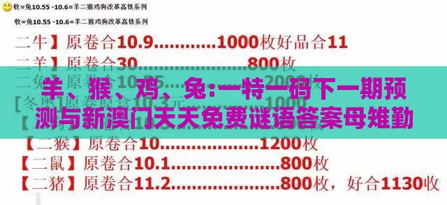 羊、猴、鸡、兔:一特一码下一期预测与新澳门天天免费谜语答案母雉勤生蛋,警惕虚假诱导危害-渠道解答、解释与落实