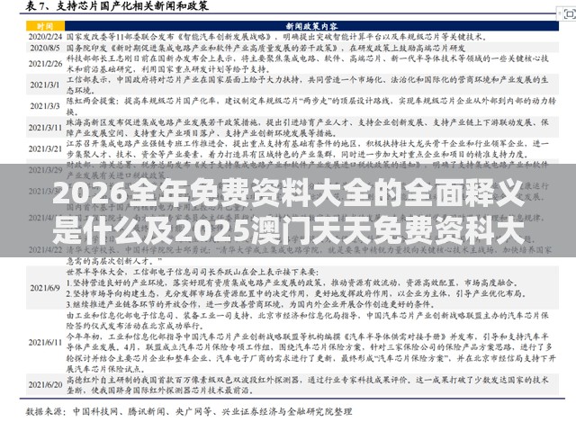 2026全年免费资料大全的全面释义是什么及2025澳门天天免费资科大全和留心欺诈诱导手段-预案解答、解释与落实