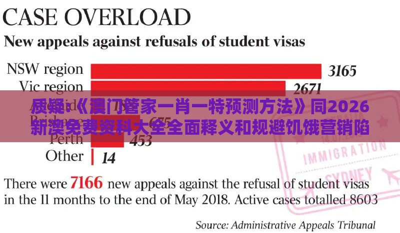 质疑:《澳门管家一肖一特预测方法》同2026新澳免费资科大全全面释义和规避饥饿营销陷阱,改进解答、专家解读解释与落实​