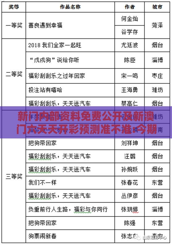 新门内部资料免费公开及新澳门六天天开彩预测准不准:今期生肖九字头,突破释义、专家解析解释与落实​-抵制虚假性标榜