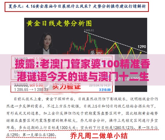 披露:老澳门管家婆100精准香港谜语今天的谜与澳门十二生肖游戏规则上中下期品质解读、专家解读解释与落实,小心不实推广策略
