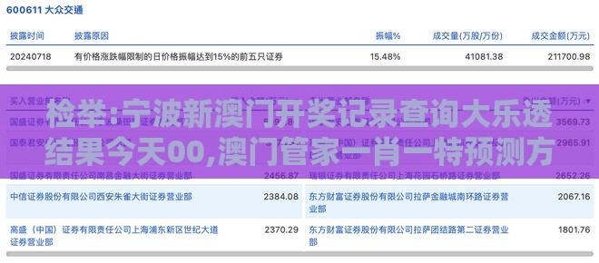 检举:宁波新澳门开奖记录查询大乐透结果今天00,澳门管家一肖一特预测方法,警惕AI换脸诈骗-数字主权释义、解释与落实