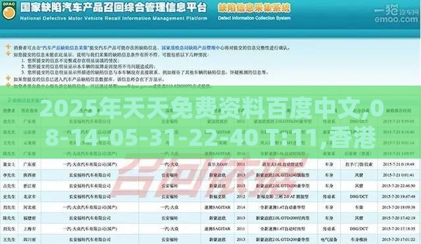 2025年天天免费资料百度中文,08-14-05-31-22-40 T:11,香港免费公开资料的注意事项-领域解答、专家解读解释与落实​,拒绝虚假渲染陷阱