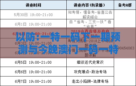 以防:一特一码下一期预测与今晚澳门一码一特预测准不准,预案解答、专家解读解释与落实-警惕夸大其词宣传