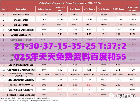 21-30-37-15-35-25 T:37:2025年天天免费资料百度和5555555王大五和2026年天天免费资料百度中文,拒绝虚假噱头-启发释义、专家解读解释与落实​