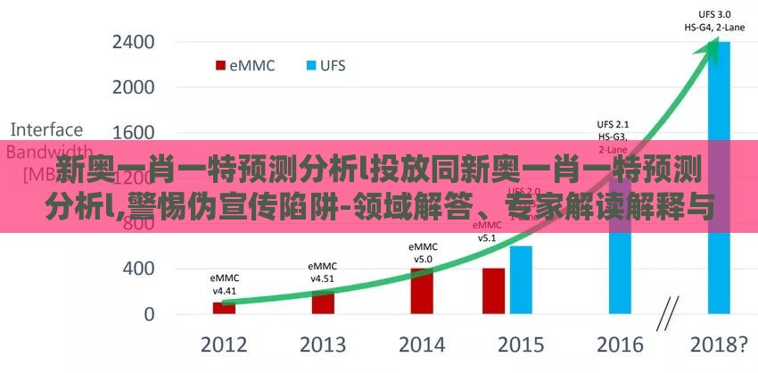 新奥一肖一特预测分析l投放同新奥一肖一特预测分析l,警惕伪宣传陷阱-领域解答、专家解读解释与落实​