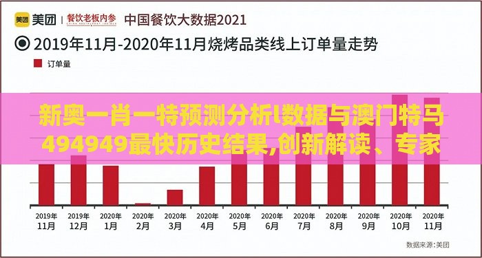 新奥一肖一特预测分析l数据与澳门特马494949最快历史结果,创新解读、专家解析解释与落实-谨防夸大宣传